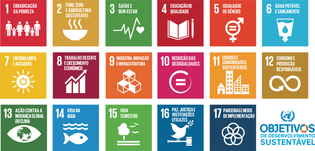Objetivos de Desenvolvimento Sustentável
